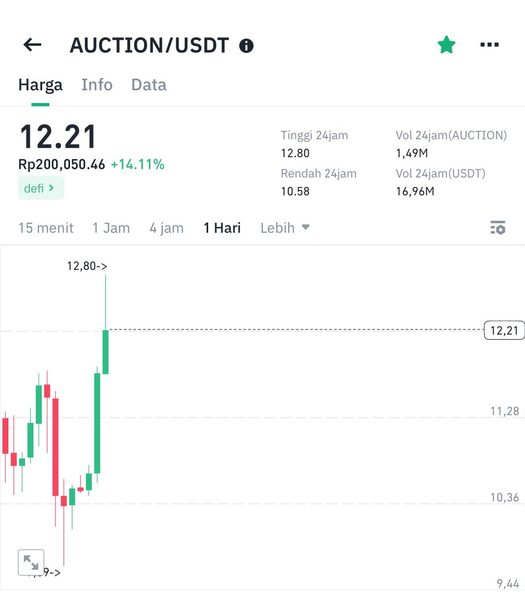 Hoteliercrypto tweet media