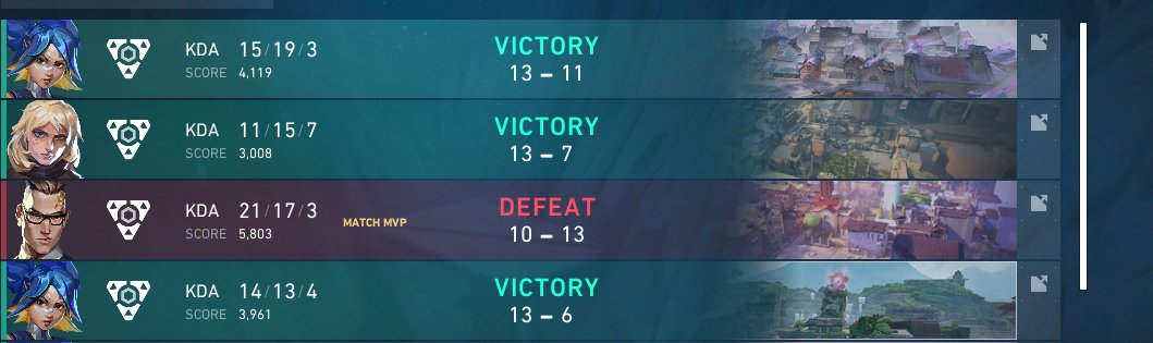 demekVAL's tweet photo. 3:1 vs @RambootClub ggs
Holy fuck we are champions of spain!! 😃
My team is so good😊
@globeXFPS @pikavall @YabaCSGO @GuardyVAL @ZachKappa @LVPesVALORANT https://t.co/CuNSXq7b2u