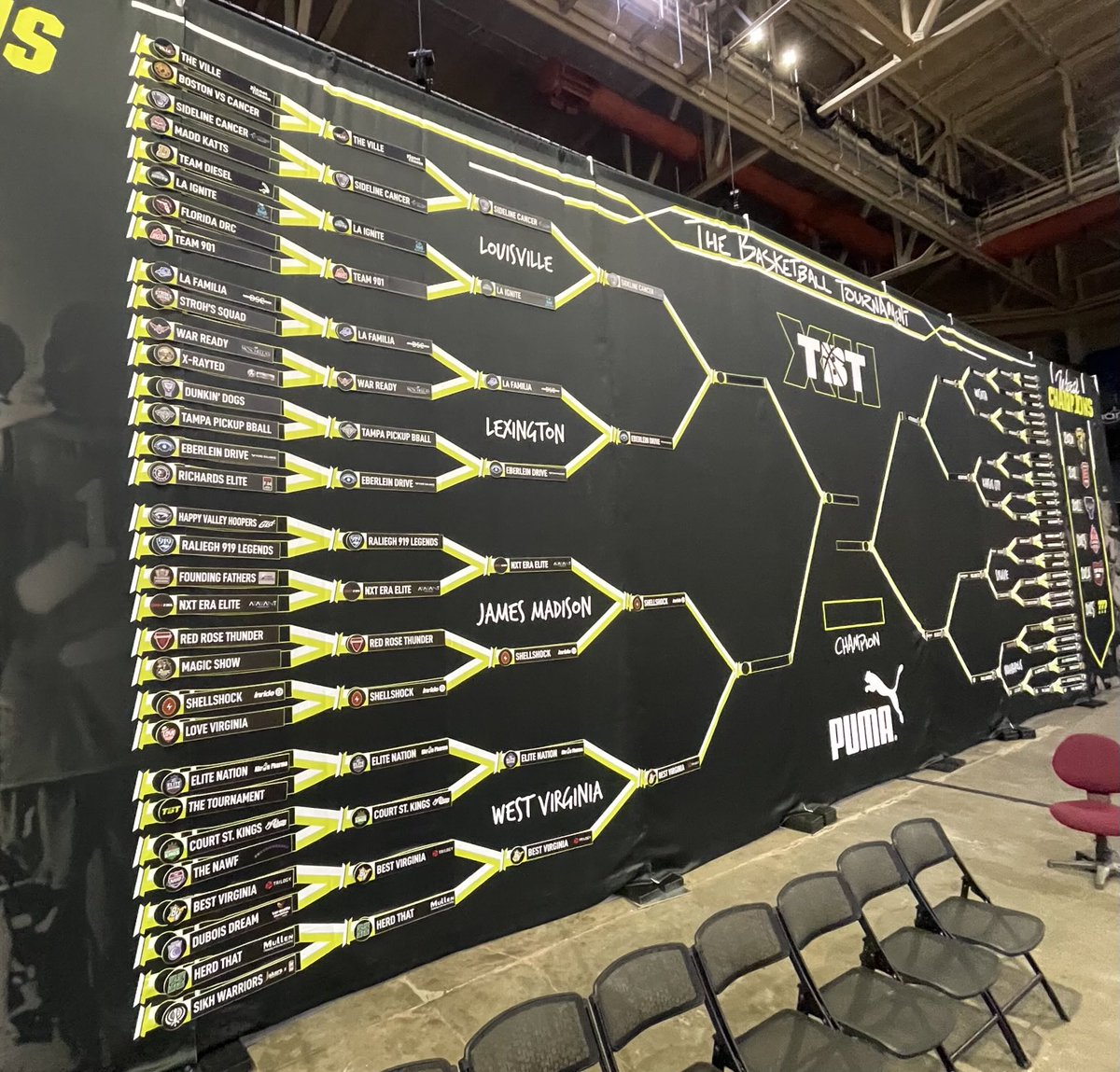 BlueGoldNews's tweet image. TBT Bracket #BestVirginia ⁦@finalfourcast⁩