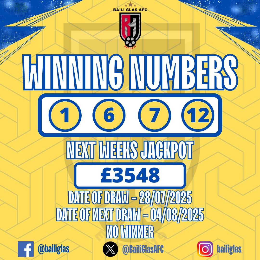 Club Lotto | Super Fours

No winners this week, our jackpot is at £3548, make sure you get your tickets Clubforce &gt; bit.ly/31oV8LA 

#TheBailiIsBack
