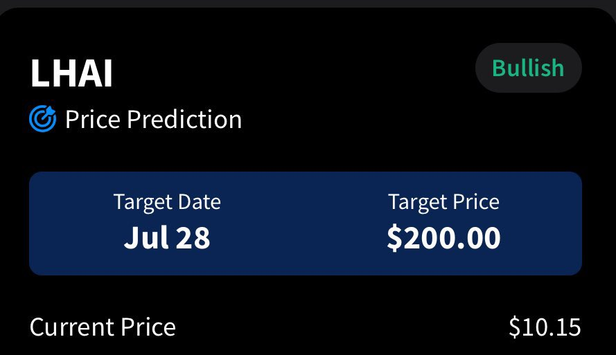 Jokerparabol's tweet image. $LHAI Looks like any day this week, any pre-market smells we can hit $200, float getting locked up!
$VAPE $SPY $VWAV $CELC $PFSA $NVNI $SDM $GTI $ANGH $CREV $MPU $YYAI $GIBO $ELWS $VERB $SMX $ABP $CASK $MCVT $ALBT $SES $DJT $ADIL $SRPT $APPL $TSLA $GME $DNUT $PEW $STKH $FNGR