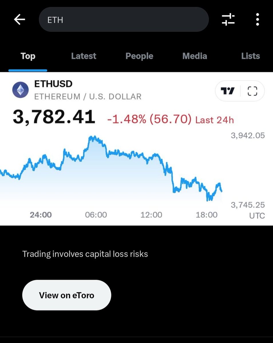 0xWil_'s tweet image. You can now track cryptocurrency and stock prices in real-time on X
Gud feature
