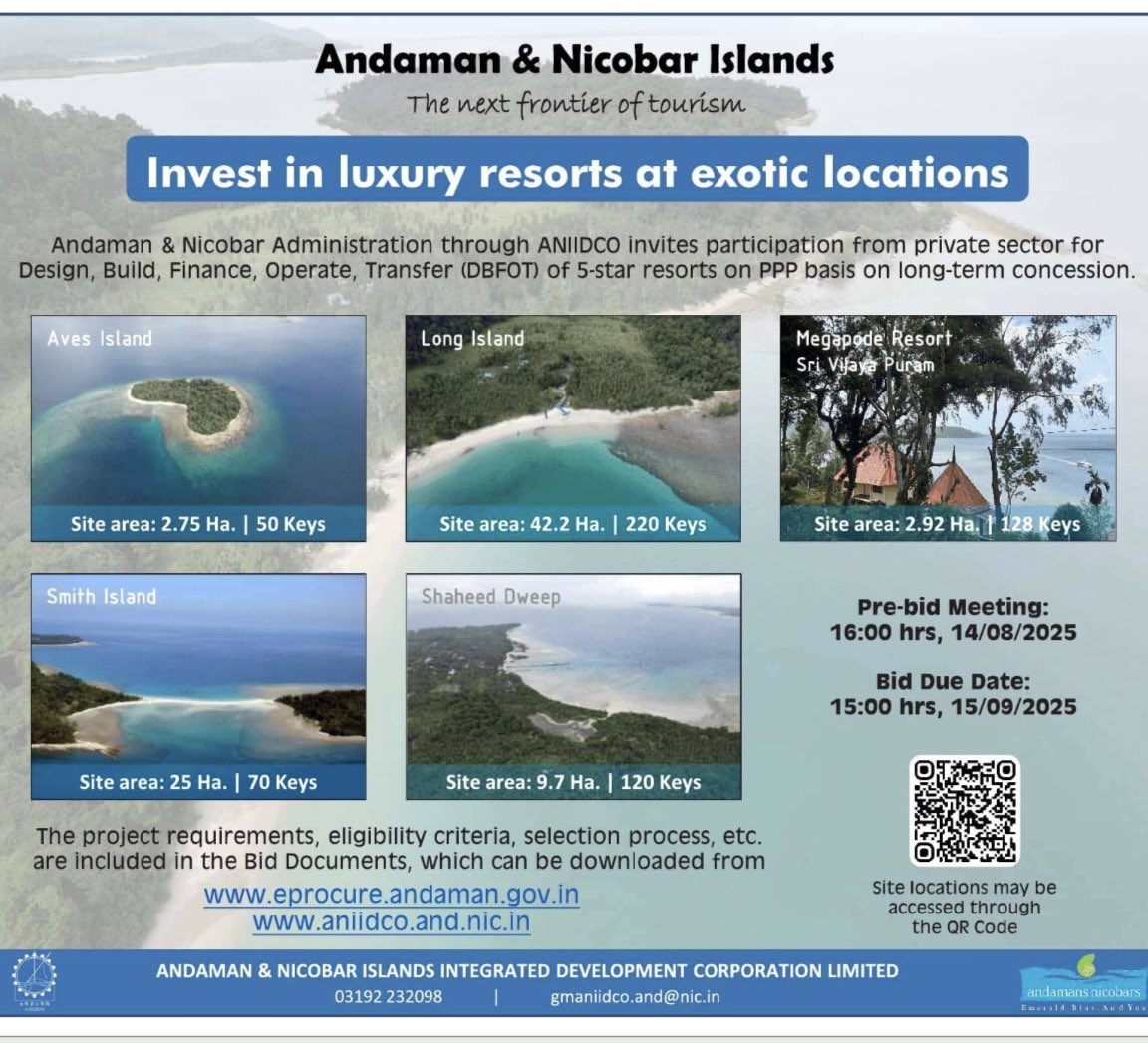 UJJAVALSHAH2's tweet image. Dhandho Max. पर्यावरण गया तेल लेने । Majority of successful bidders will be cronies close to Delhi n who will further sell their interests to organised hotel chains. No surprise if Adani Realty also bids.