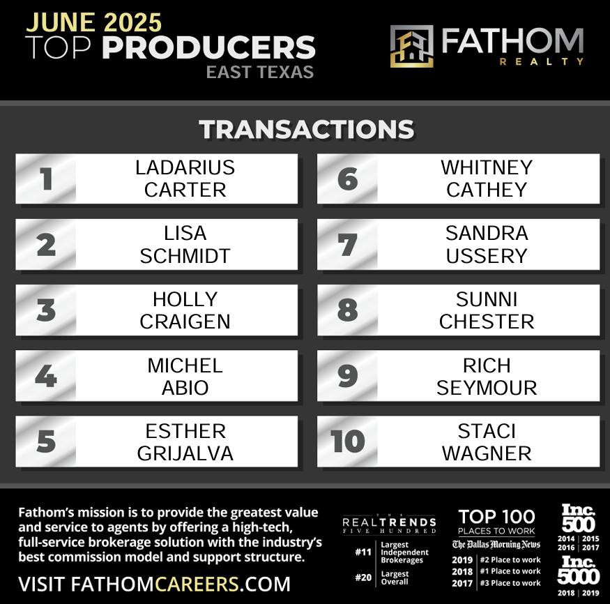 Wcatheyrealtor's tweet image. Thank you God, Family, Clients and Referrals on making this happen! I greatly appreciate it!

#Ilovemycareer #FathomThat #Sold