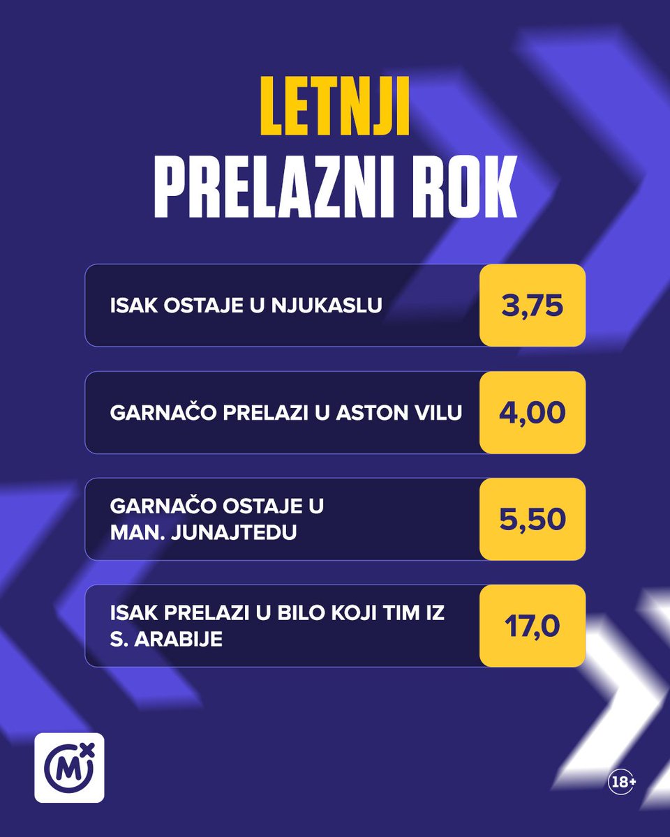 MozzartBet's tweet image. Gde će Isak i Garnačo igrati naredne sezone? 👀