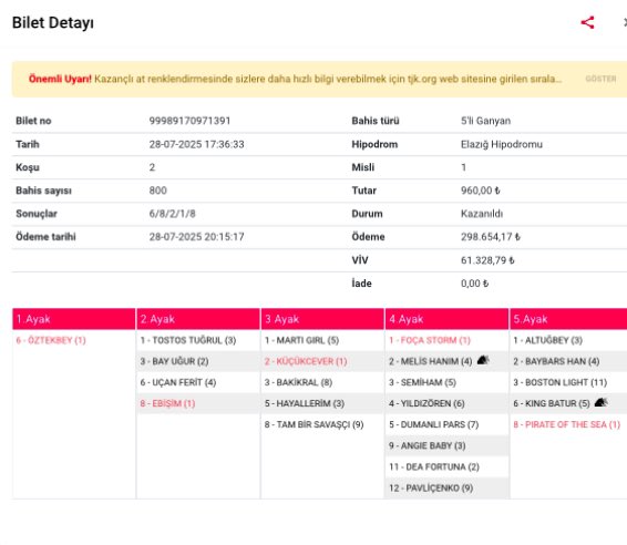 Bazen çok kolay oluyor