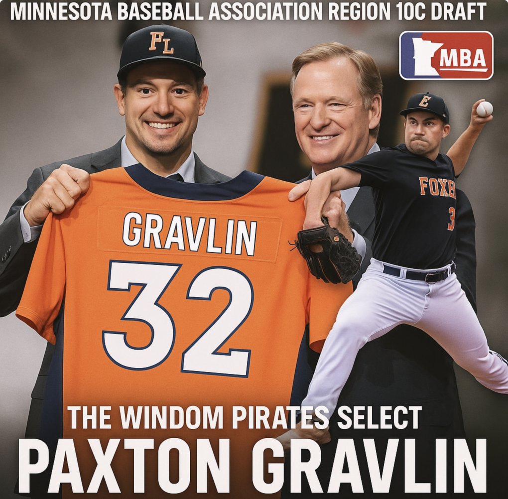 Windom Pirates (@windompirates) on Twitter photo With the first pick of the 2025 Minnesota Baseball Association Region 10 C Draft the Windom Pirates select <a href="/pman0419/">Paxton Gravlin</a> Paxton Gravlin, Pitcher, Fox Lake Foxes. <a href="/FoxLakeFoxes/">Fox Lake Foxes</a>
#Gaharrrrrrrrrrr With the first pick of the 2025 Minnesota Baseball Association Region 10 C Draft the Windom Pirates select <a href="/pman0419/">Paxton Gravlin</a> Paxton Gravlin, Pitcher, Fox Lake Foxes. <a href="/FoxLakeFoxes/">Fox Lake Foxes</a>
#Gaharrrrrrrrrrr