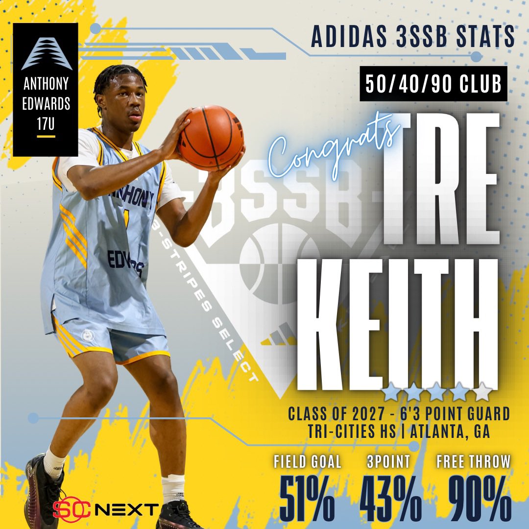 Blessed hard work paying off💯 #Staydown