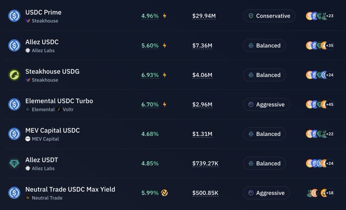 Kamino Earn 收益选项截图，展示了各种 USDC 策略