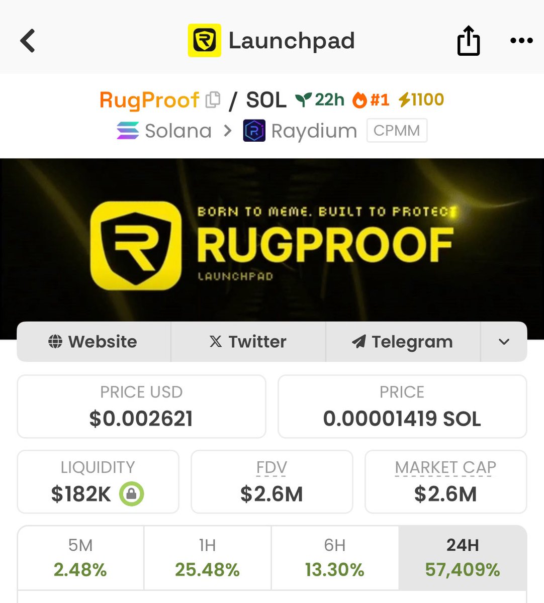 MisterBullrun's tweet image. Imagine being this idiot @nz_wally and fudding a project at 300K thinking they understand mechanisms and now the project sits at 2.6 Million which which would have been just under 10X for him if he bought into gud tek instead of yapping brokie sentiment for no one to listen to.…