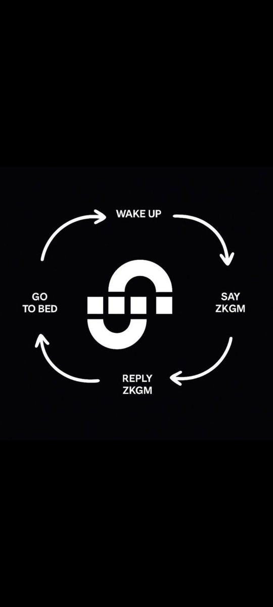 peperium_ai's tweet photo. Tired of slow, unsafe cross-chain swaps?
@union_build makes it instant, secure, and gas-optimized.
Powered by ZK. Backed by real builders.
The future of interoperability is already here.
#CrossChain #zkBridge #UnionArmy https://t.co/Inb5wLEjkl