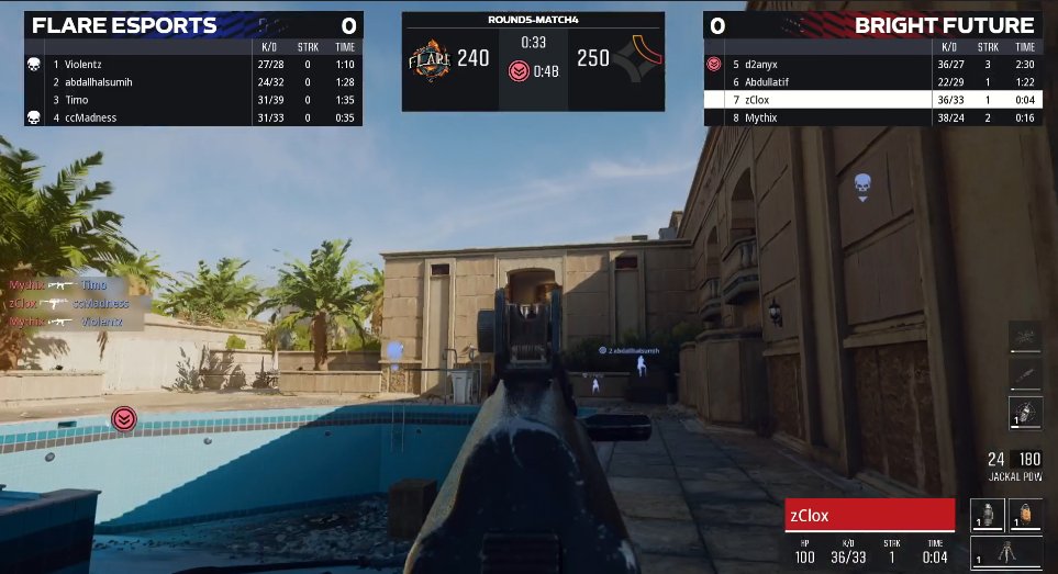 نتيجة متقاربة بين الفريقين لكن <a href="/BFeSportss/">Bright Future</a> ياخذ الماب الاول 👏