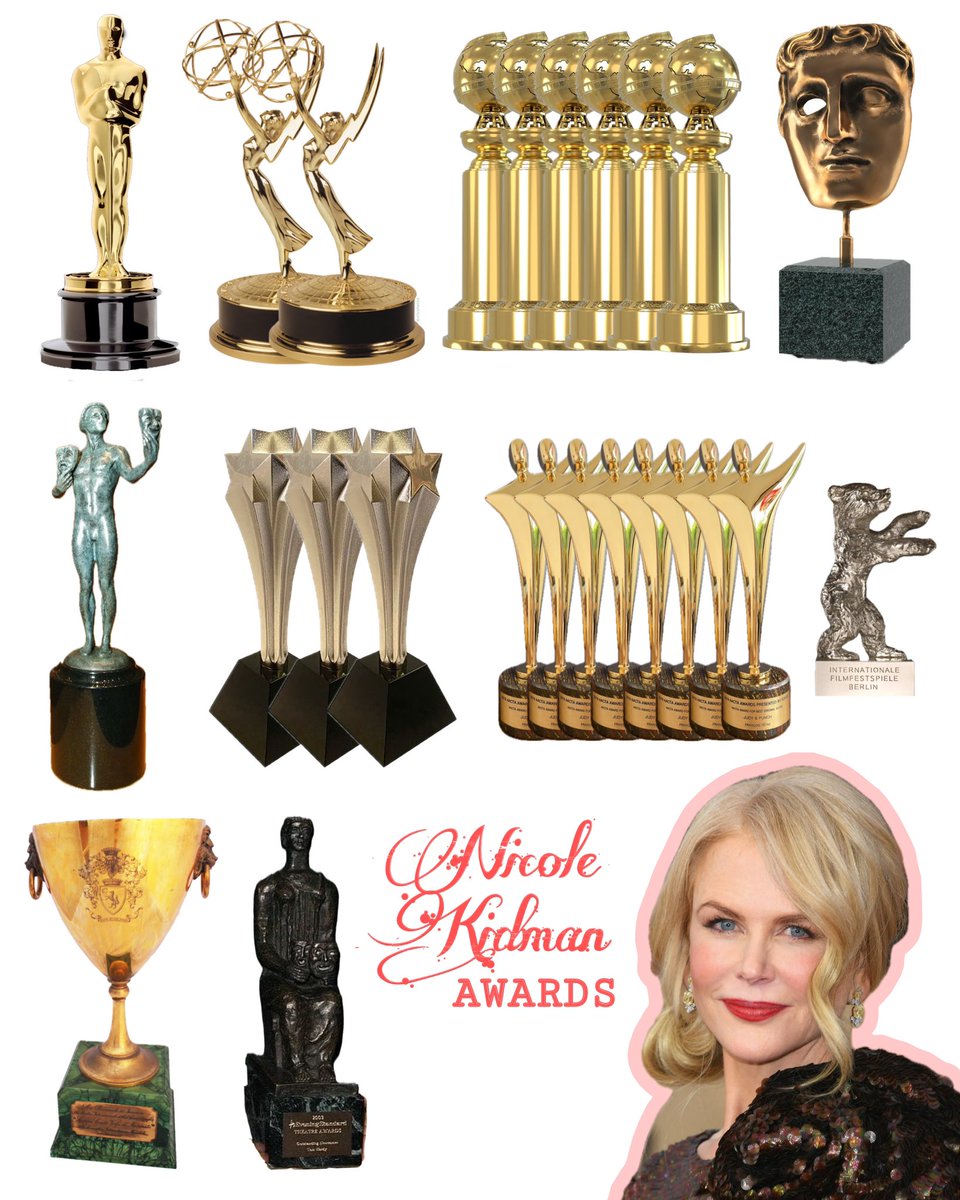 neverendthis's tweet image. Nicole Kidman VS Ana De Armas career