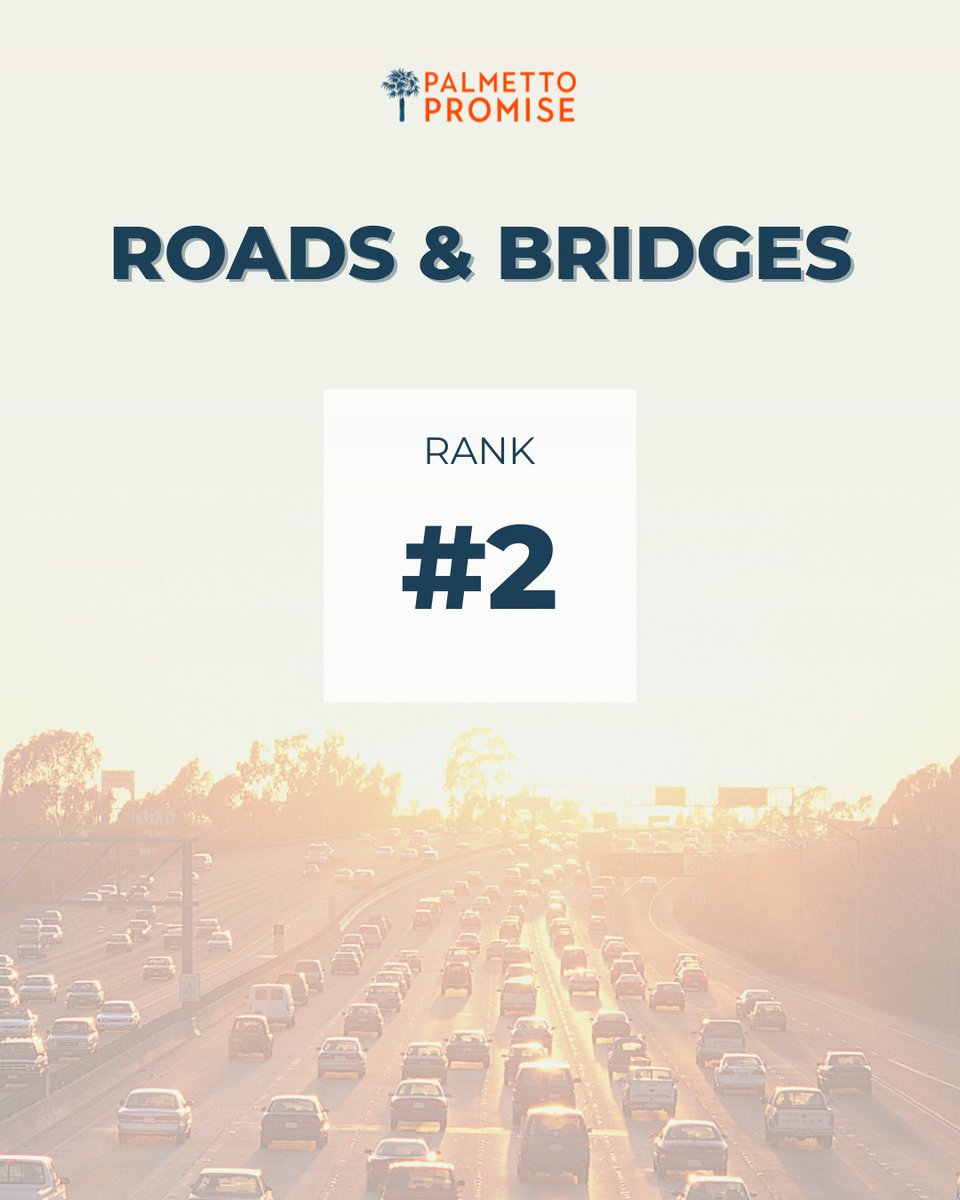 PalmettoPromise's tweet image. We are big on ratings and rankings that help a state know where it stands on freedom issues and how well it spends taxpayer dollars.
There are three more brand new (2025) rankings worth your attention. We might even call them essential. Read more: palmettopromise.org/rating-south-c…