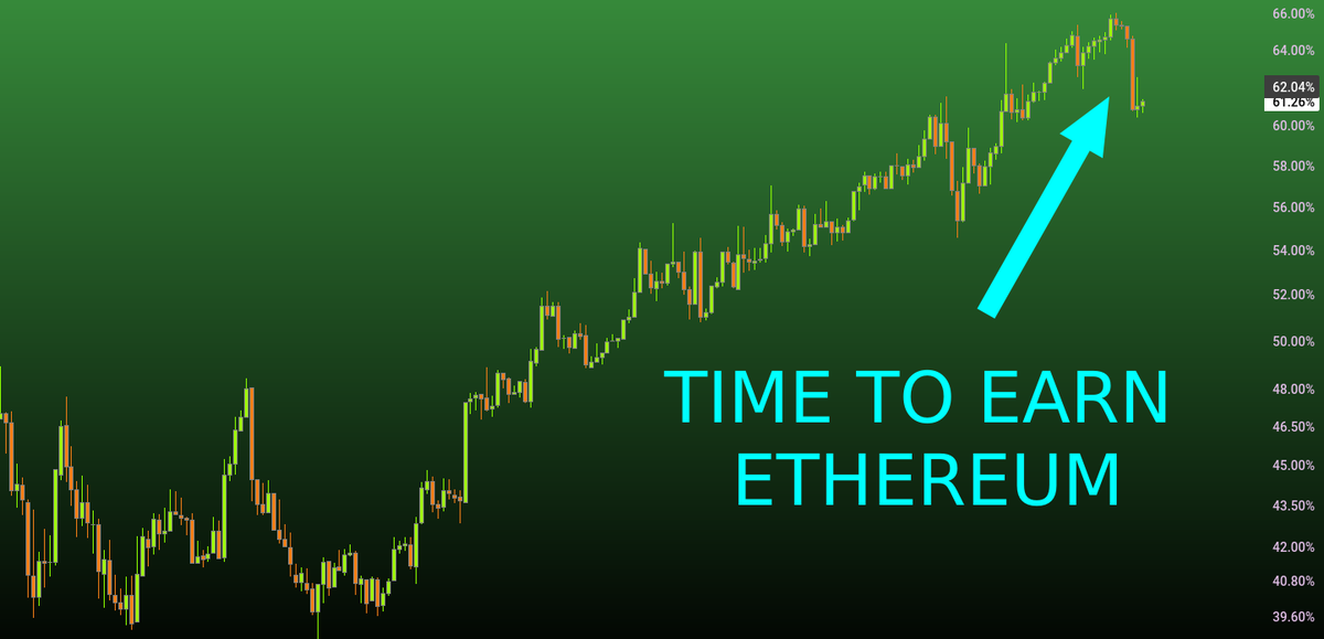 🪙#BTC Dominance is falling, 💎#ETHEREUM will get its piece of cake now!

💵Multiply your $ETH by 400% - stake it and watch your wallet grow!

🥇Highest income without risks for those who Prebook today: sub.stakin.gg/code/STAKE - no deposit needed!

Launching this autumn! 🔥
