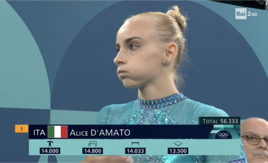 QUANDOPIOVEE's tweet image. sto pensando intensamente a questa cosa che punteggi fuori dalle grazie