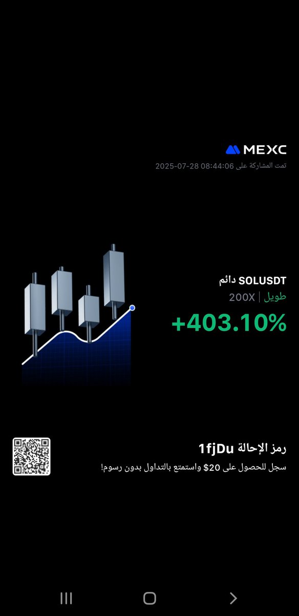 رغم عدم استقرار السوق الا انتا بفضل الله كان صيدنا العملات الرقمية يوم امس ممتاز وهذي نسبة ارباح المشتركين معنا على القناة الخاصة 
الف مبرووووك لجميع المشتركين
