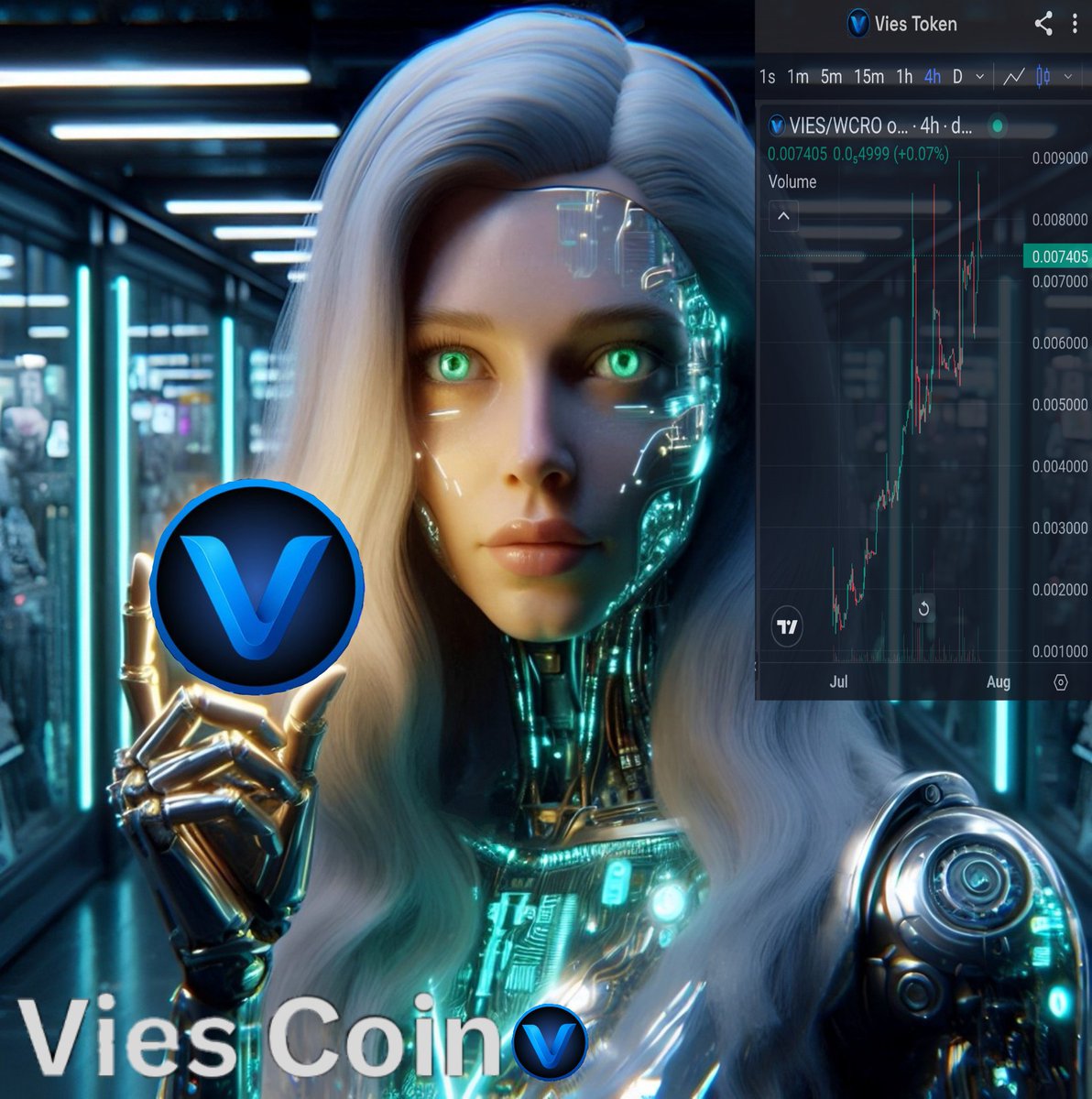 CryptoCool77's tweet image. The Future is Here and Now with @ViesCoin 

Buy, stake and earn with $VIES 

CA: 
0xB1D4e07659c91872dB927939f0BC6CD0747764BC

DApp:
Viescoin.xyz

#DeFi #StakingRewards
