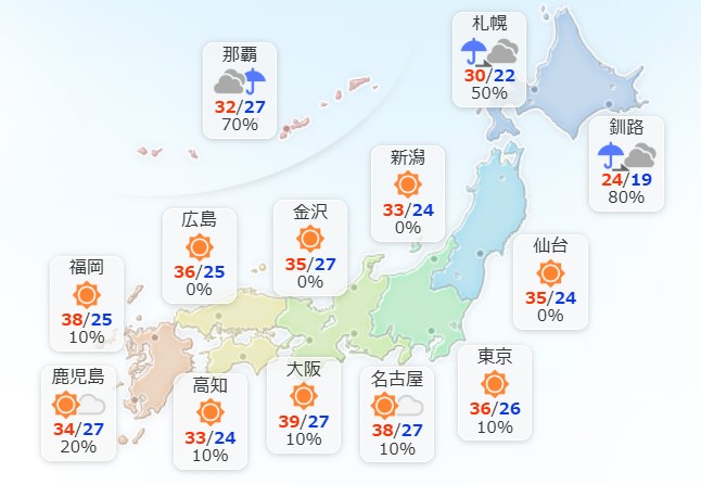 Yahoo_weather's tweet image. 【7月29日(火)】西~東日本や東北は晴れますが、午後は東日本の山沿いを中心に所々でにわか雨や雷雨がある見込みです。
小笠原諸島は台風9号が接近する影響で激しい雷雨でしょう。北海道は雲が広がりやすく雨の降る所も。
最高気温はほとんどの地域で平年より高くなるでしょう。