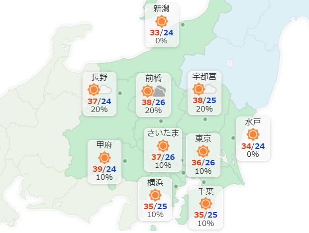 Yahoo_weather's tweet image. 東京地方は晴れるでしょう。最高気温は36℃の予想です。できるだけ日差しを避けて涼しい場所でお過ごしください。
あす30日も晴れるでしょう。最低気温は25℃、最高気温は36℃の予想です。
猛烈な暑さが続きます。こまめな水分補給、エアコンを使うなど、熱中症対策を。