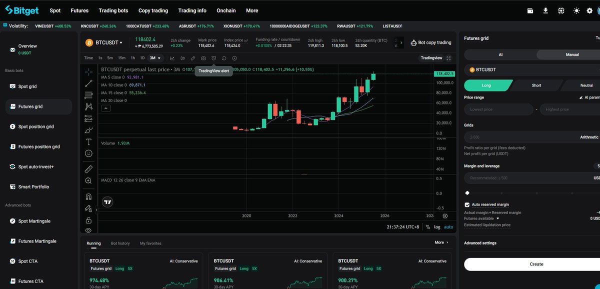GABI_intermilan's tweet image. I used to doubt trading with bots—thought they were all talk and no results. But #BitgetGlobal proved me wrong.

Been using their bots lately, and it’s been surprisingly smooth. Easy to set up, runs 24/7, and takes some pressure off constant monitoring. Definitely changed how I…
