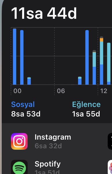 neyromluu's tweet image. genelde orda tw olurdu iste 😭😭
