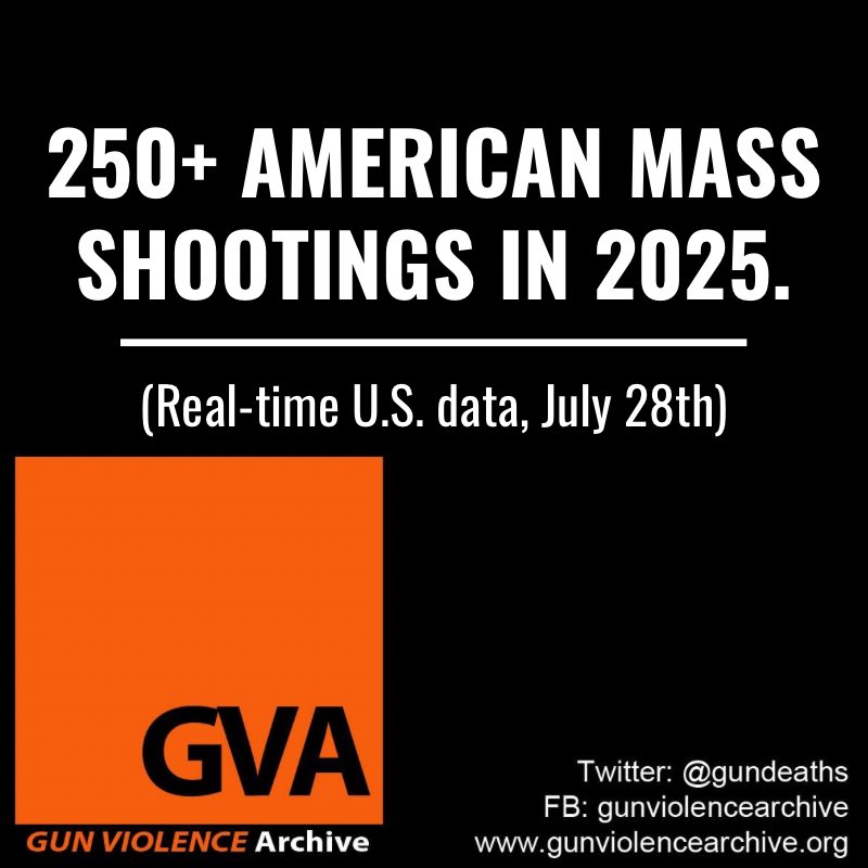 JUST IN: As of this past weekend, the United States has now eclipsed 250+ mass shootings [4+ shot and/or killed, not including the shooter] this year.