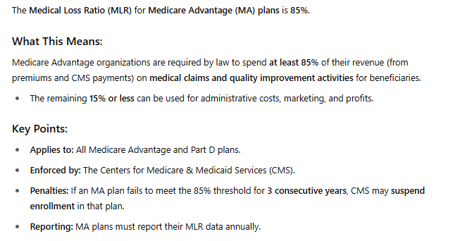rshawnm's tweet image. As Congress starts to examine the performance of the Medicare Advantage program, two policy recommendations need to be prioritized - making the MLR for MA plans 90% or greater versus 85% and putting a minimum 15% primary care spend threshold on all plans.
And of course, the…
