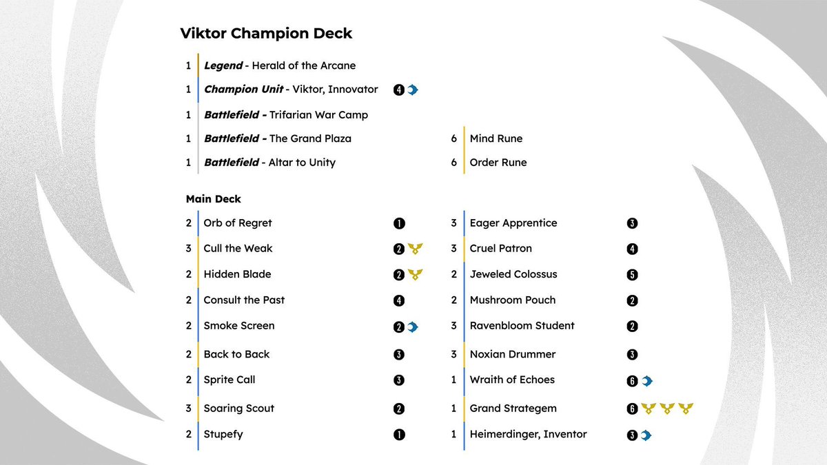 Aquí las listas de los 3 starter deck de <a href="/playriftbound/">Riftbound</a> 

Como era previsible, nada de épicas ni sellos, tampoco signatures, pero las cantidades de las cartas no están mal, eso sí, solo un campeón 😅