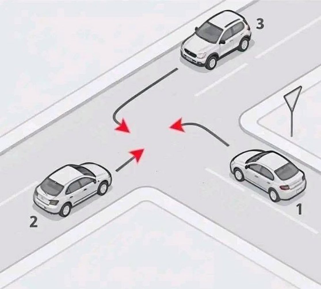 cooltechtipz's tweet image. Which one should go first?