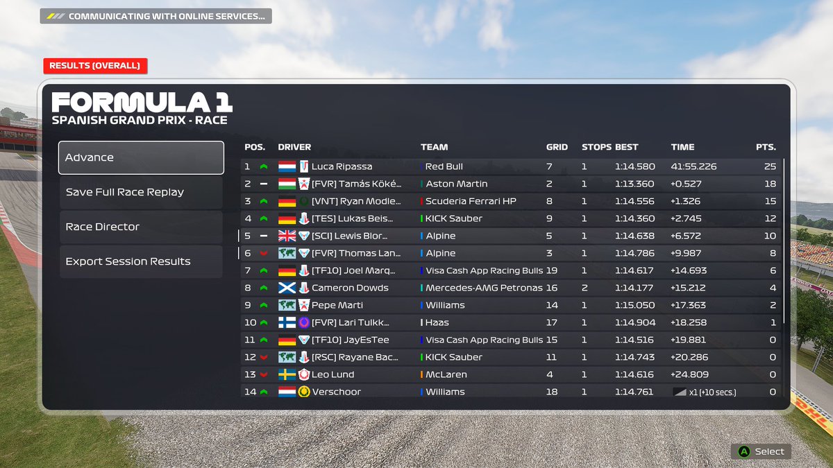 WOR PC T2

Q - 5

R - 5
Not too bad for joysticks