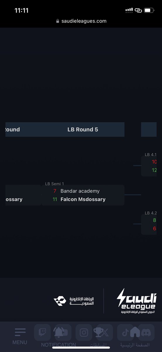 الحمد لله خلصنا الميجر، كنت أقدر أحقق أفضل لكن الحمد لله خيرة والعوض بالحضوري باذن الله. الآن كل التركيز على الـ Last Chance، وإن شاء الله أقدر أحقق التأهل لكأس العالم ، دعواتكم 🩵🩵🩵.