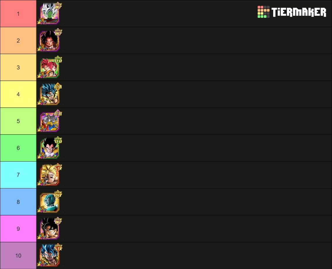 AvramaxII's tweet image. top 10 LR&apos;s in dokkan rn