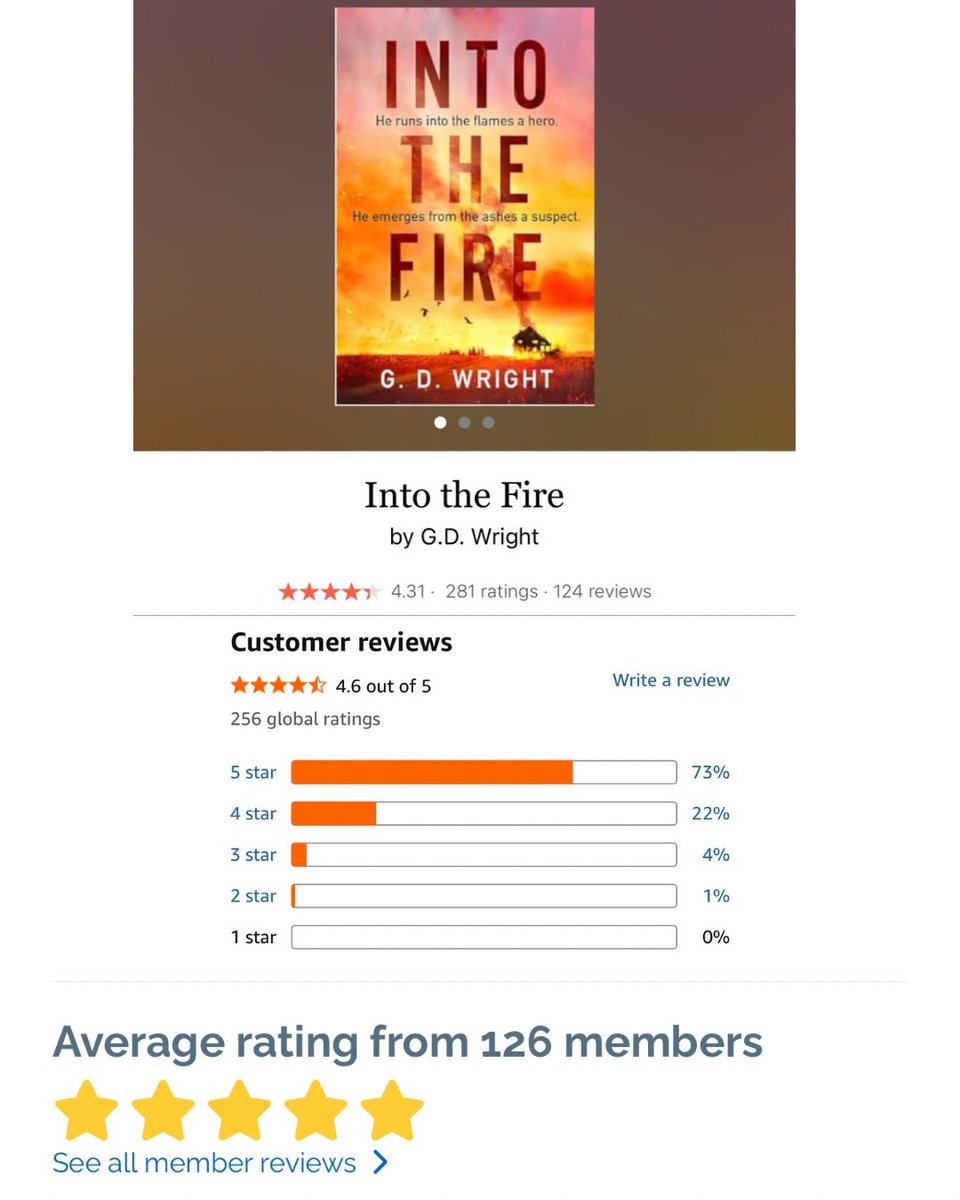 GDWrightWrites's tweet image. INTO THE FIRE…
5 star average on @netgalley
4.6 on @amazon
4.31 on @goodreads
And STILL only 99p on Kindle… but only a couple of days left!