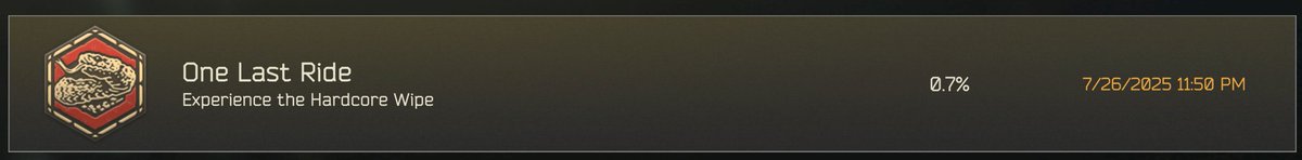 Escape from Tarkov Hardcore has been an incredible wipe! I'm really enjoying the grind, the focus on loot gathering, and the challenge of playing without the flea market. I hope BSG incorporates some of these elements into the standard EFT experience for a strong 1.0 release.