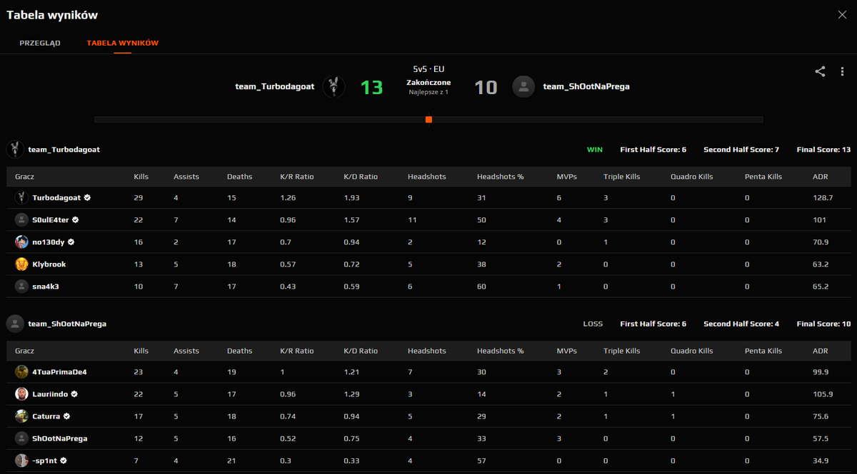 arioszek tweet media