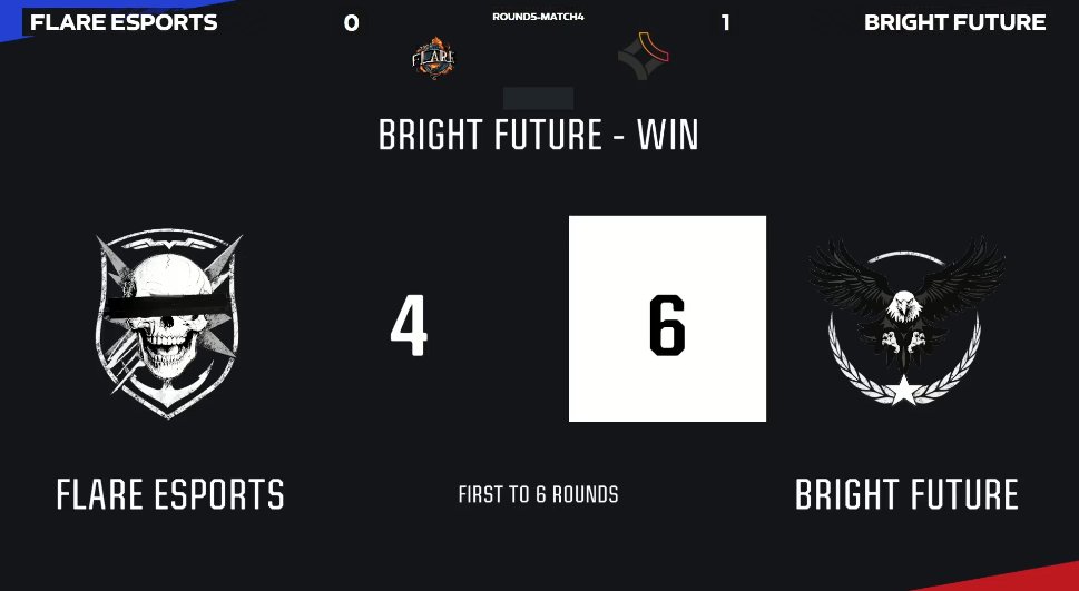 حتى مع مشاكل اللعبة و طرد لاعبين برايت فيوتشر, فريق <a href="/BFeSportss/">Bright Future</a> يتقدم في الماب الثاني و يقترب من انهاء المباراة 👏