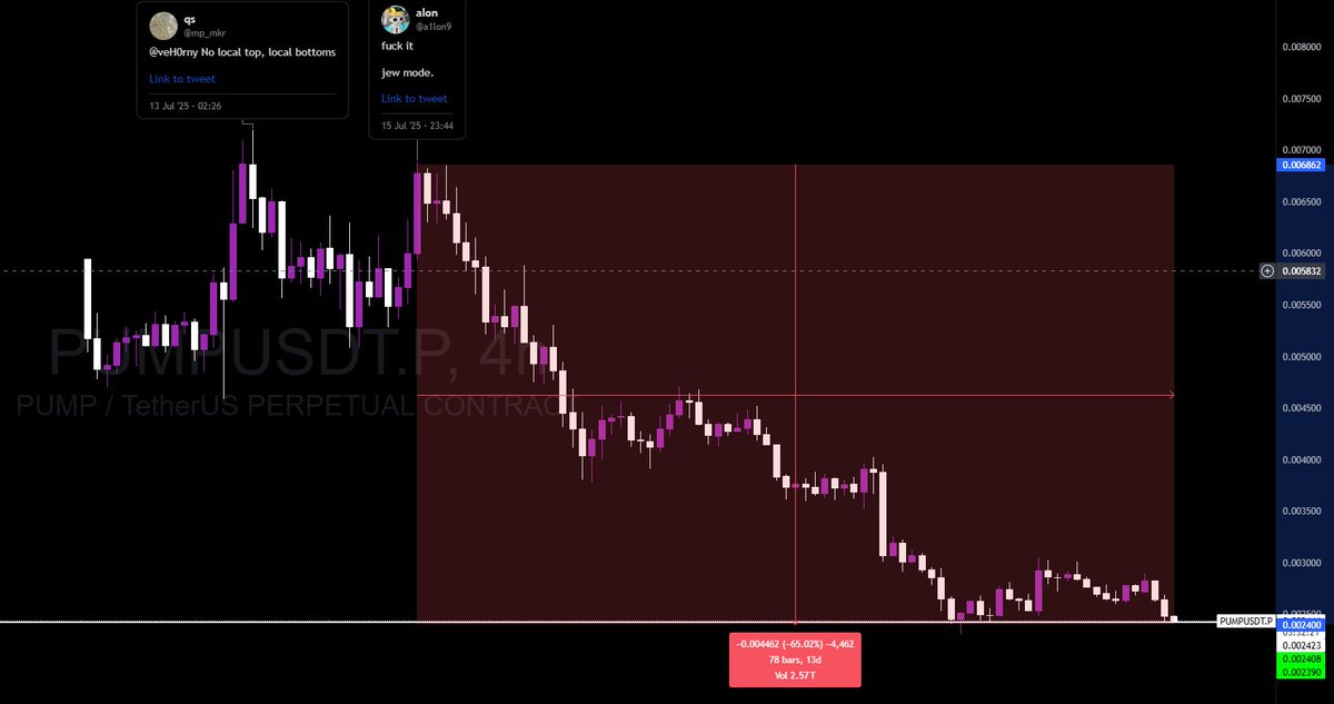 veH0rny's tweet image. HOLD THE LINE
