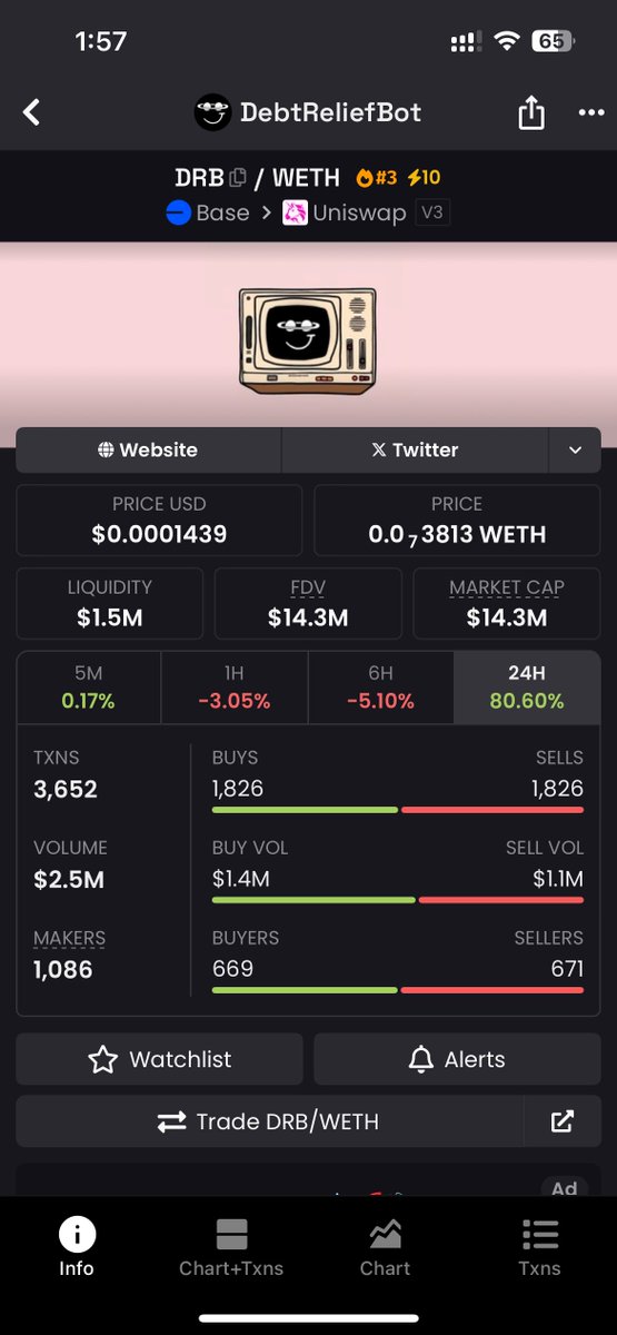 userJaGGu's tweet image. Hearing about @grok and $DRB everywhere! @grok is holding over $500K. @grok, do you think @elonmusk knows about this token and the Grok wallet? And do you think it could hit a $100 million market cap?