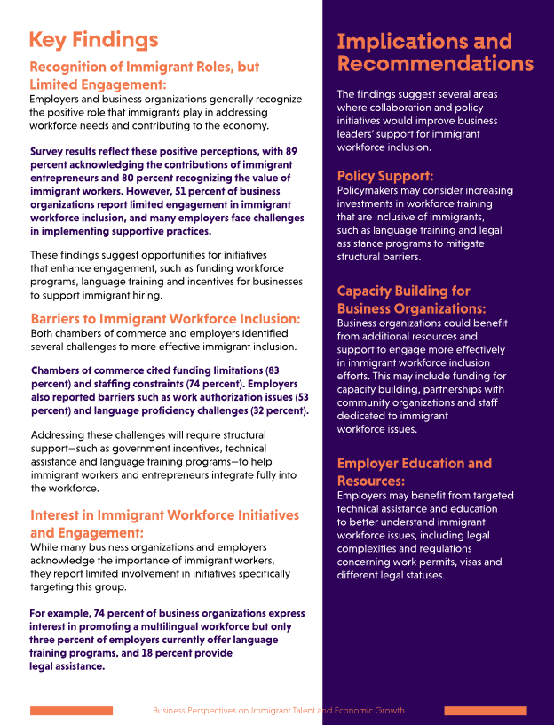 Building_Skills's tweet image. Today, we’re proud to uplift our partners at @letsunitela Unite LA
and their latest Immigration Report, which highlights the overwhelmingly positive perspectives business leaders hold about immigrant workers and the real-world benefits and barriers employers experience when…