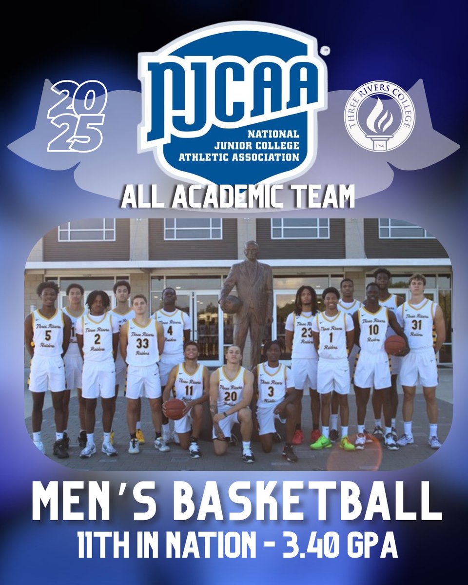 3Rsoftball's tweet image. Congratulations to all of our NJCAA Teams who won an Academic Team Award. All 4 teams finished Top 15 in the nation in their sports. 54 individuals received recognition.