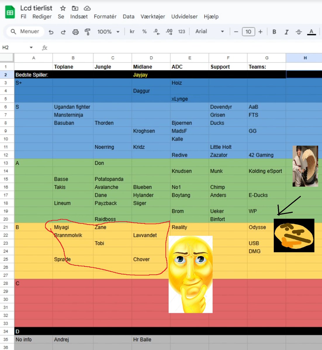 gg 2-1 b tier topside