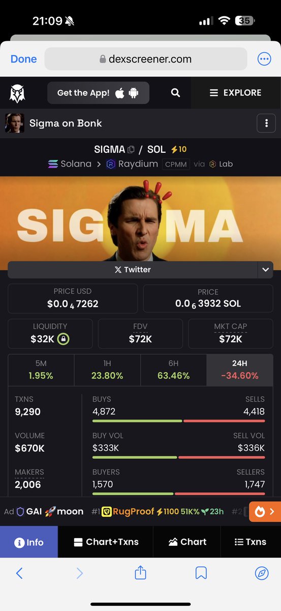 Spanish_nics's tweet image. $Sigma pump Dev made $Sigma on #BONK as he knows #Bonk is growing massively
Here the proof.
Great strong community 🤝🏽
Calling $Sigma at 70k
CcheG6EQ6MV3KkPyTqMD1FmeMz9uFqoyCab6Dg2Cbonk
