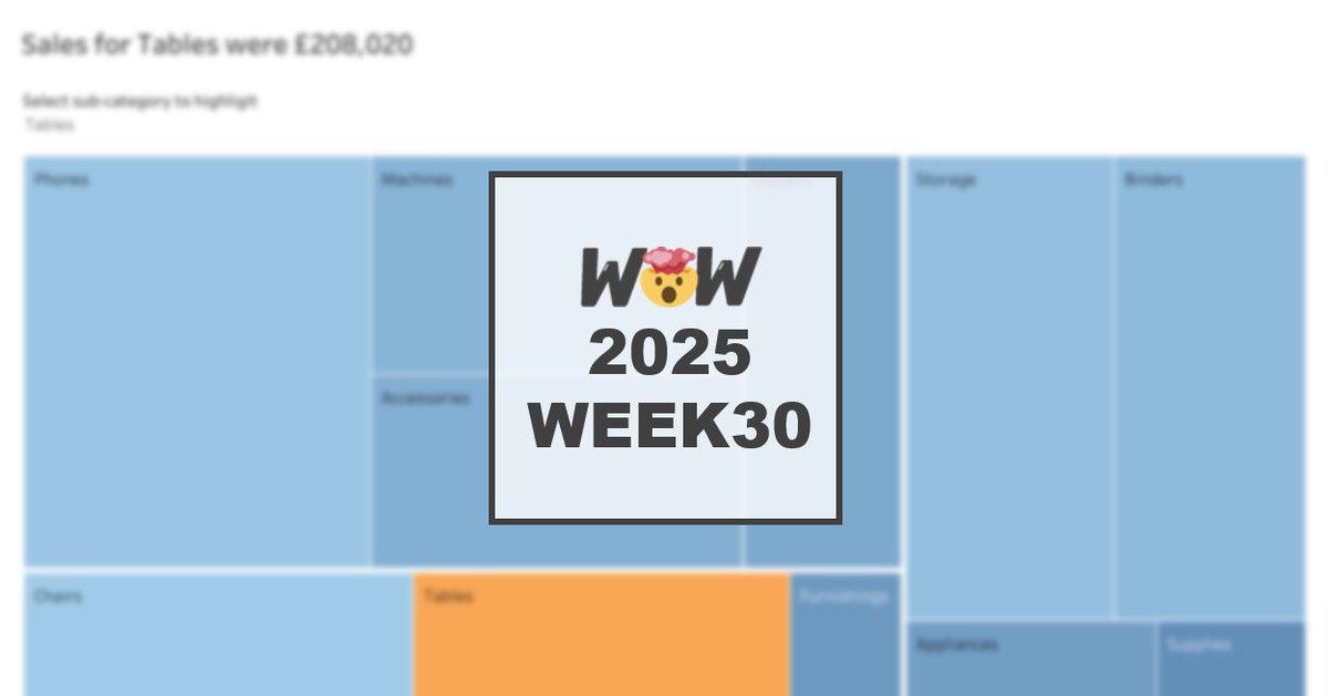 pyonpyon_tab's tweet image. #WOW2025 Week30の「#私の場合」の手順をアップしました。
今回はツリーマップです。複数条件の色設定にちょっとした工夫が必要になっています。ぜひ初心者の方にも挑戦してもらいたいお題です😀
🔗note.com/vast_cosmos21/…
#Tableau #DATAsaber