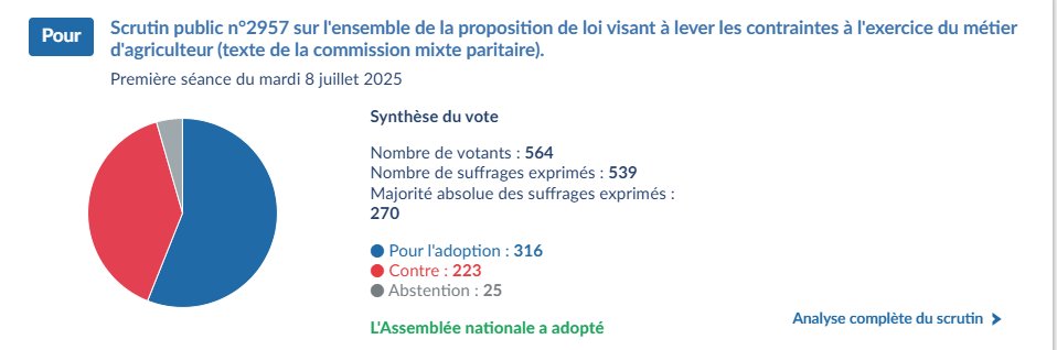 S'inscrire en tant que député macroniste à un évènement caritatif levant des fonds pour des associations aidants les patients ayant le cancer, alors qu'on a voté pour la loi Duplomb, fallait oser !
#ZEVENT2025