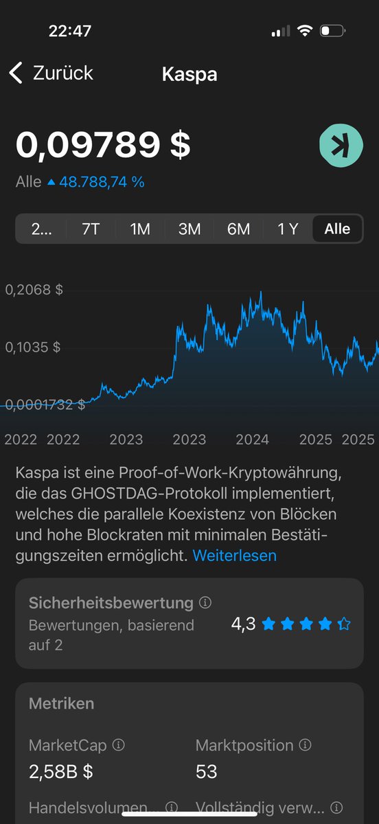 Buy $KAS now or regret later! Soon 100x 🚀🚀🚀
#kaspa #kas #crypto #pow #layer1 <a href="/kaspaunchained/">Kaspa</a>