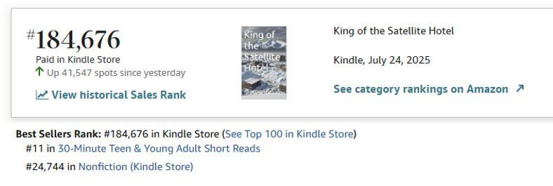 My hole-up-in-a-hotel, post-apocalyptic, global volcanic winter short story is ranked 24,000 in Nonfiction. So that's cool.