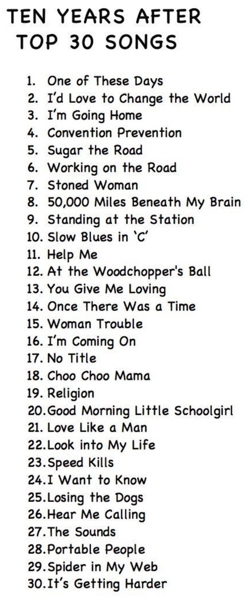CraigLeener's tweet photo. It’s been a few years since I’ve rolled out my top 30 Ten Years After songs of all time, compiled with limited assistance from my rock ’n’ roll compañero @bbcardco aka Junior. Alvin was The Man — truly a force of nature #AlvinLee https://t.co/THbMSbbYHY