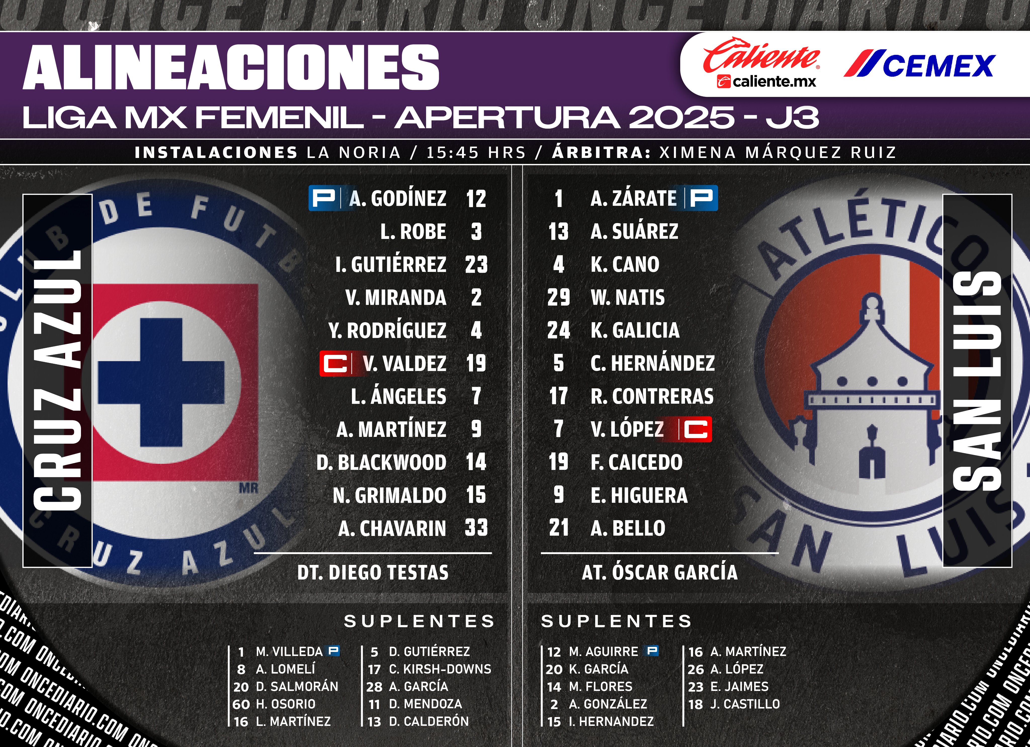 Alineaciones del Cruz Azul Femenil vs. Atlético de San Luis Femenil