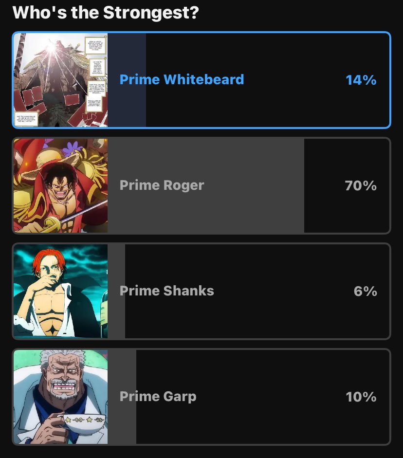 magapi77's tweet image. #ONEPIECE 

You cant make ts up